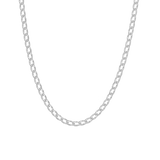 Essential Chain