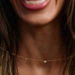 Starlight Initial Necklace Copy Testing
