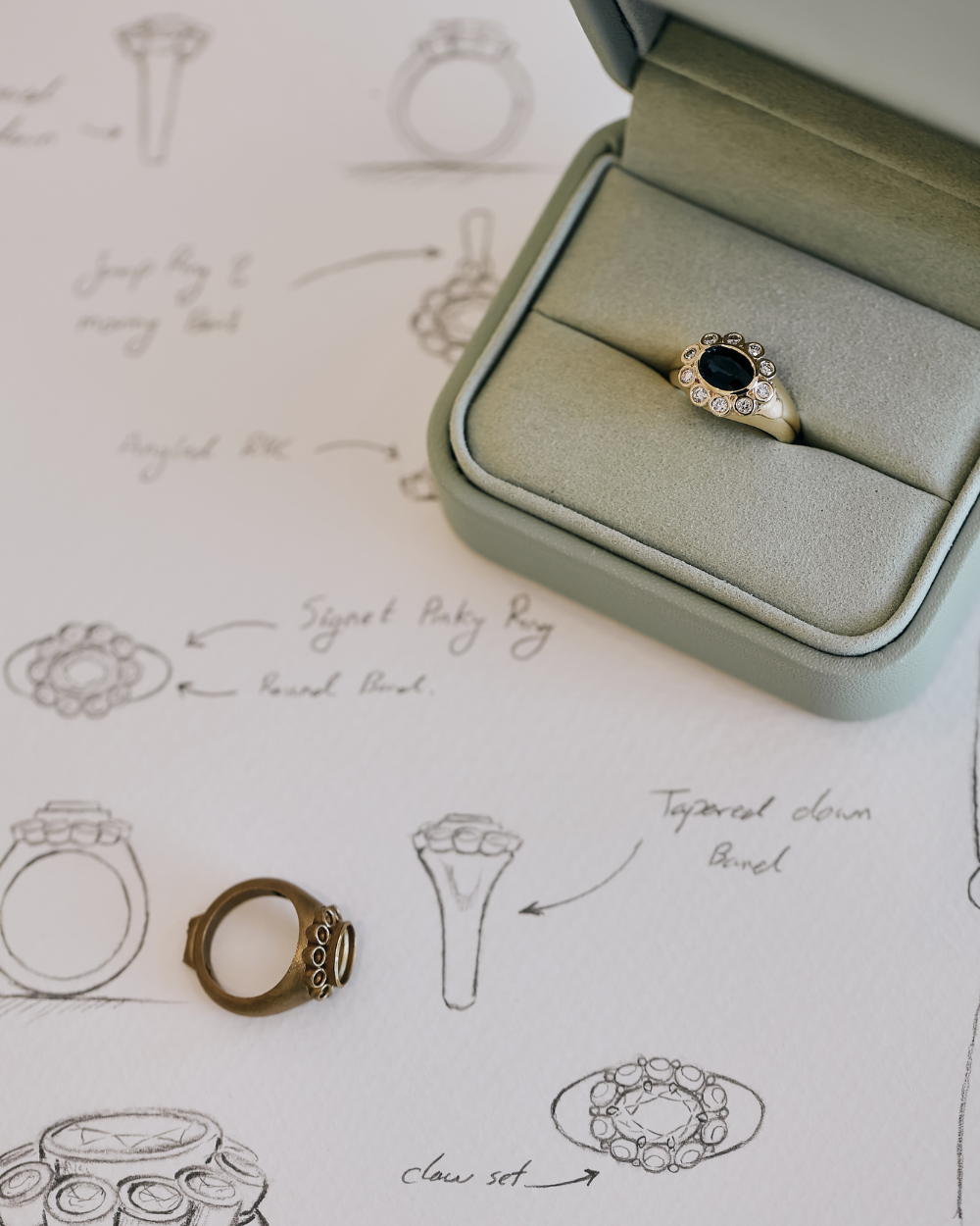 Ophelia Pinky Ring