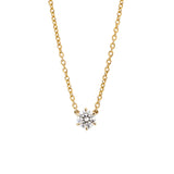 Round Solitaire Diamond Necklace