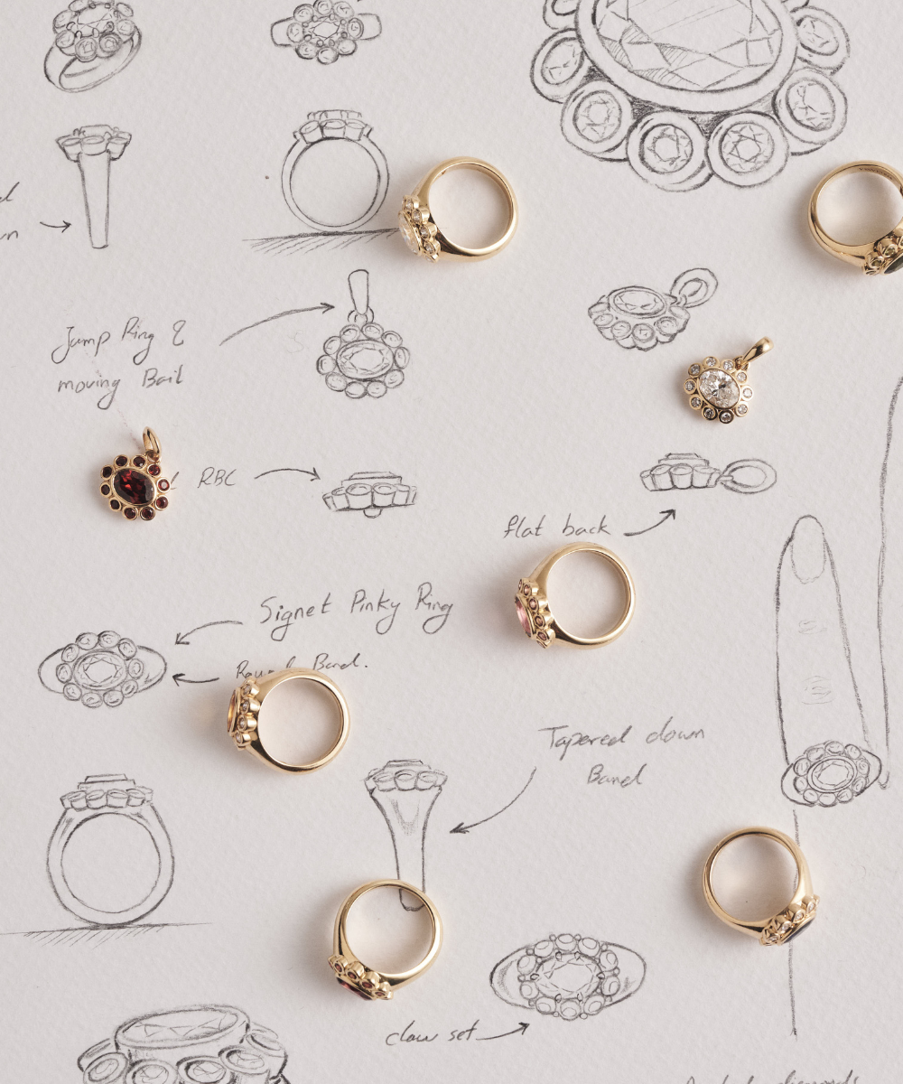 Signet style pinky ring design sketch showing tapered band and claw setting