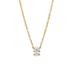 Oval Solitaire Diamond Necklace classajewellers