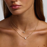 Round Solitaire Diamond Necklace